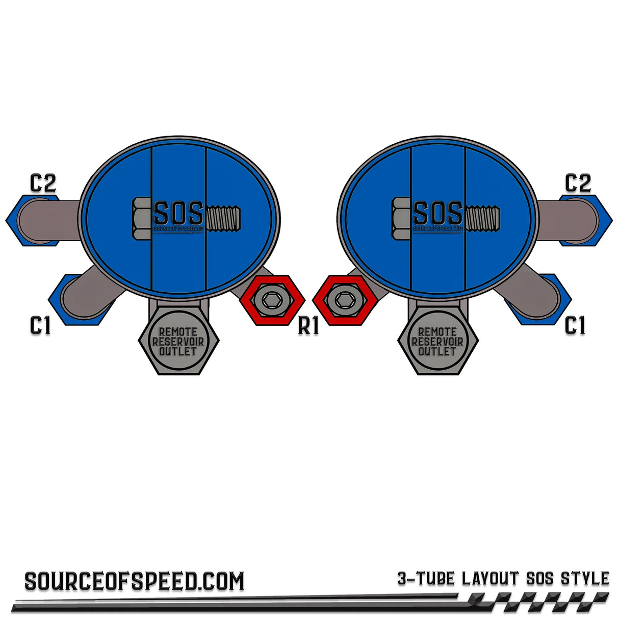 King Bypass layout, 2-tube SOS style, remote reservoir