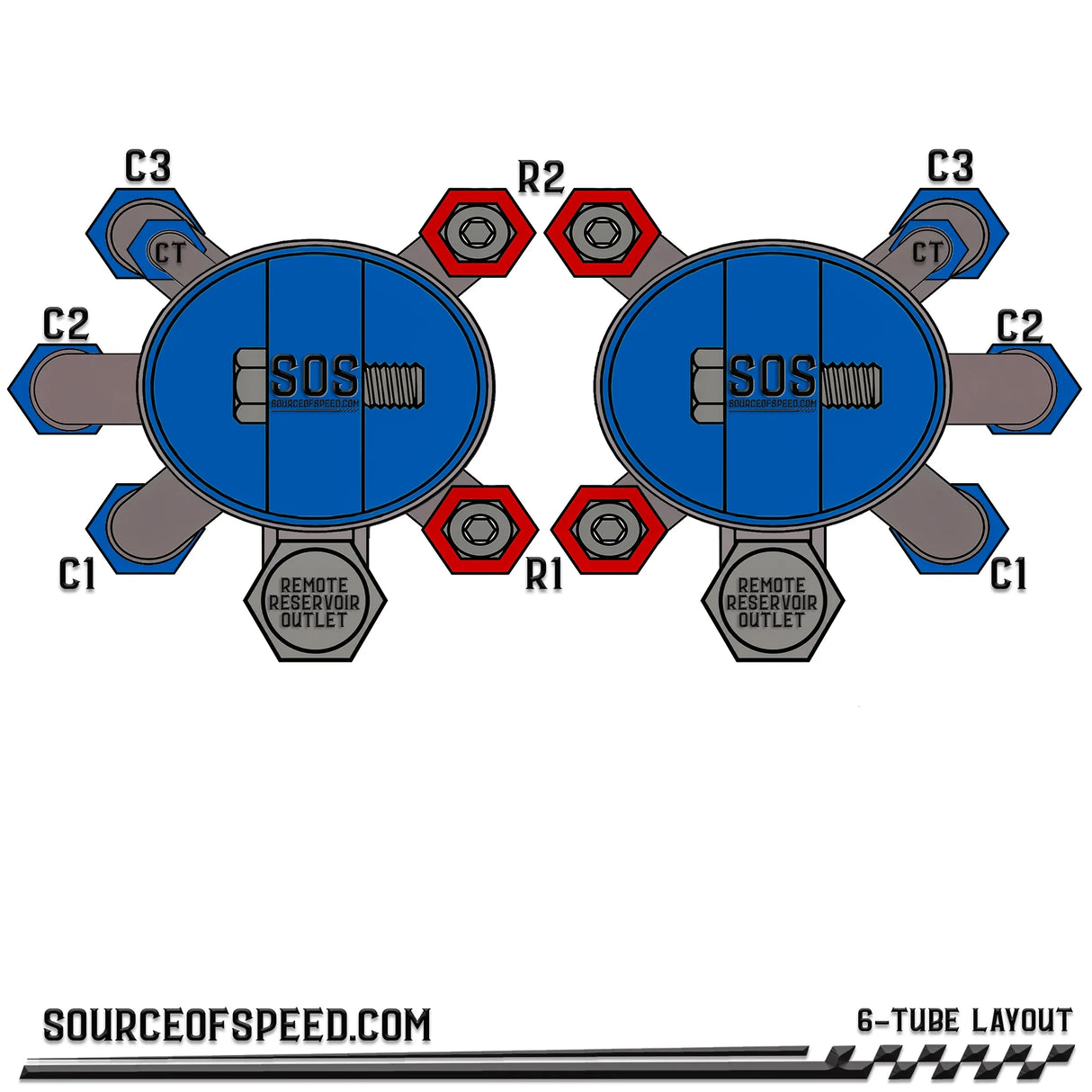 King Shock 6-Tube Remote Reservoir Bypass Layout