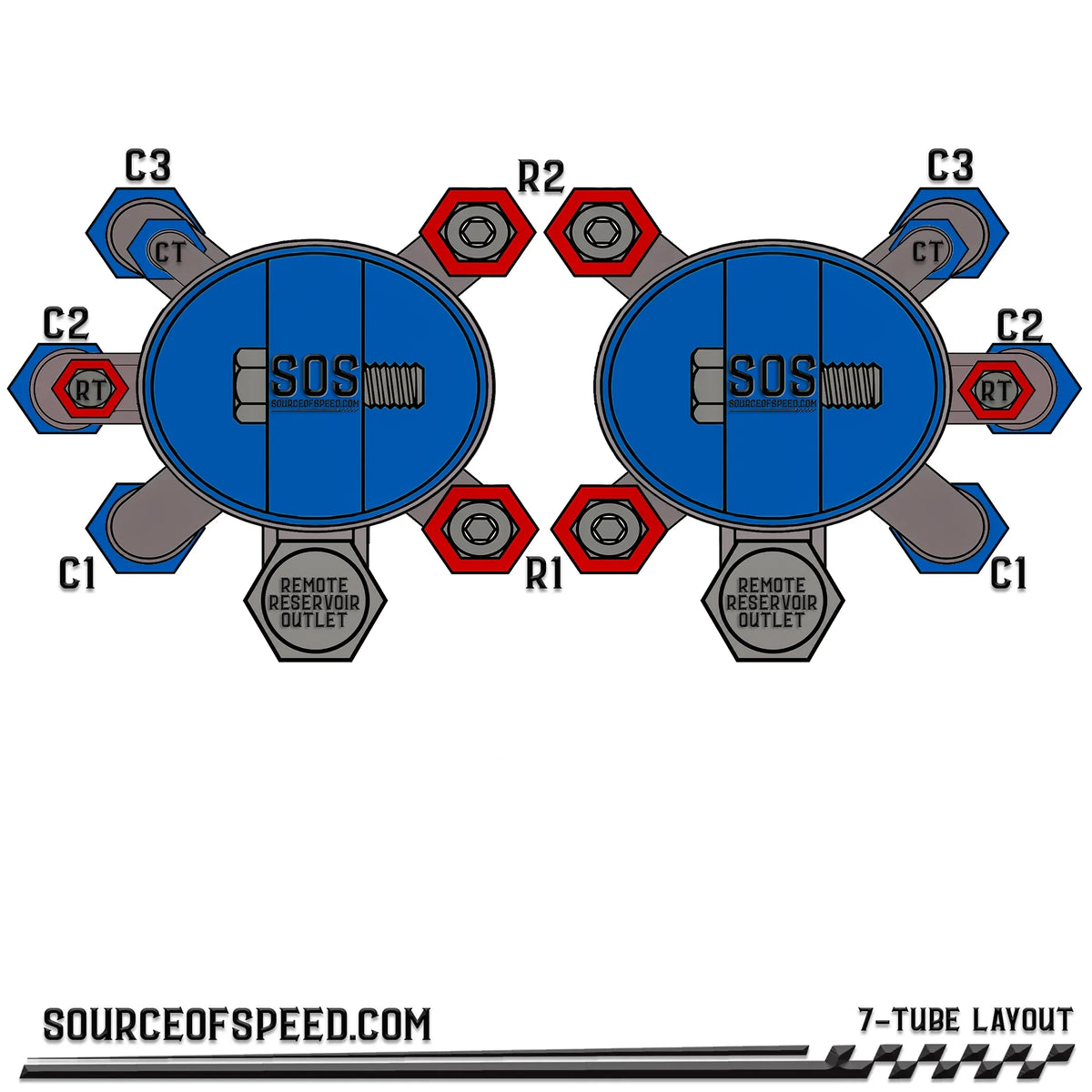King Shock 7-Tube Remote Reservoir Bypass Layout