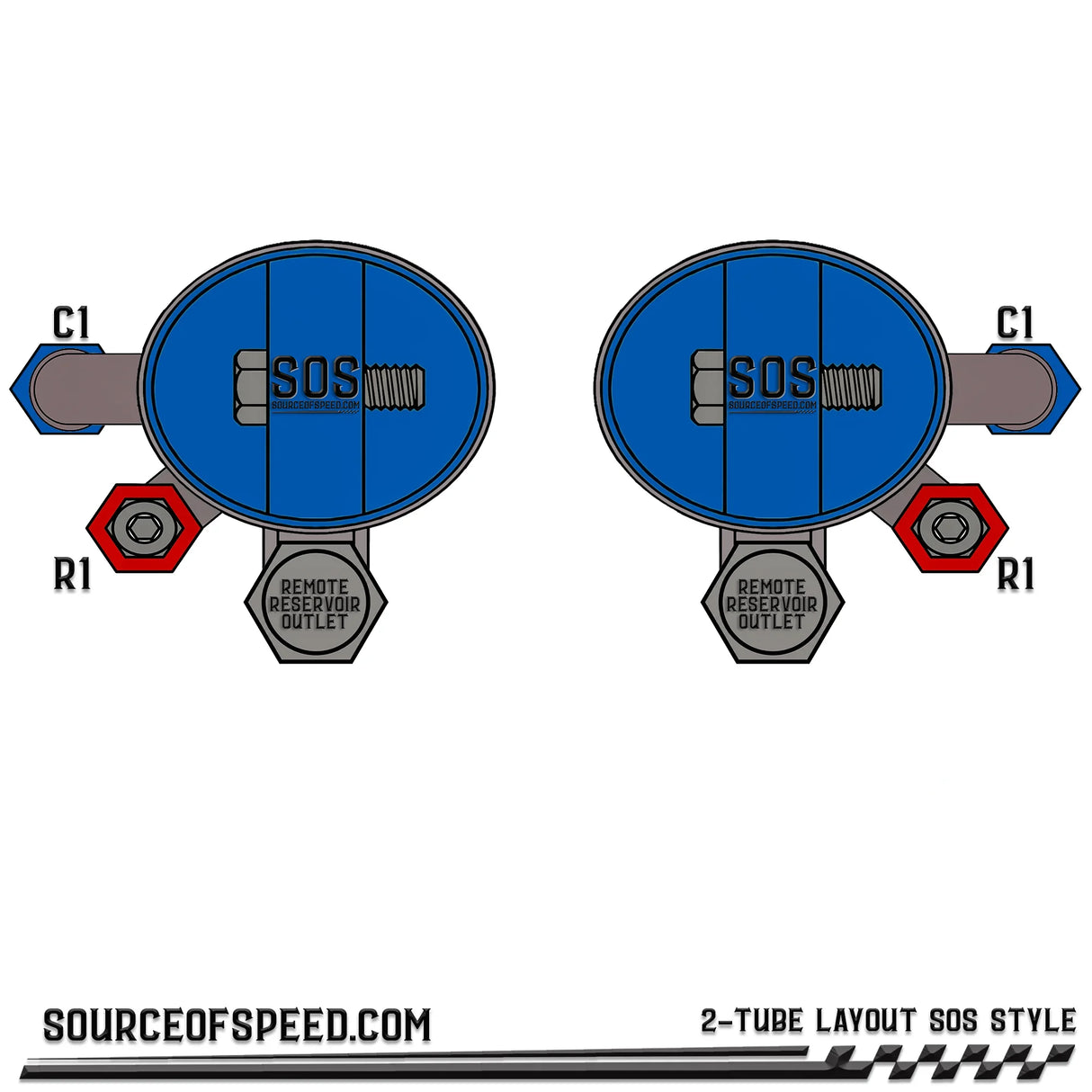 King Bypass layout, 2-tube SOS style, remote reservoir